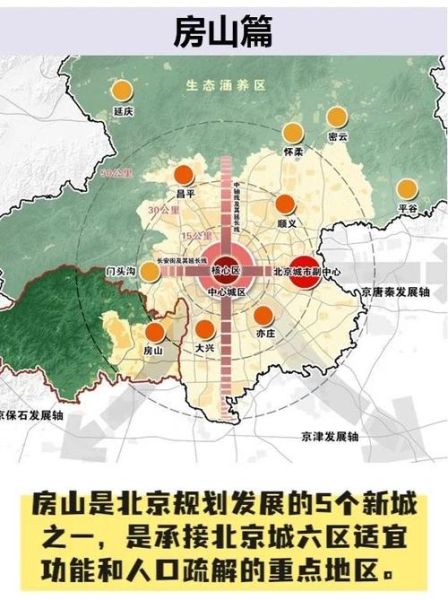 110111是北京哪个区_房山区行政区划详解
