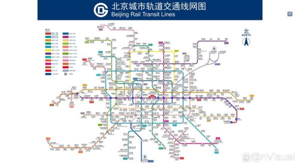 北京地铁全图怎么看_北京地铁换乘攻略