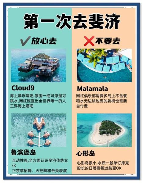 斐济高原在哪里_斐济高原怎么去