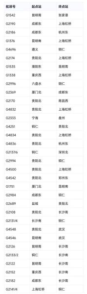 韩城到北京火车时刻表_票价多少钱