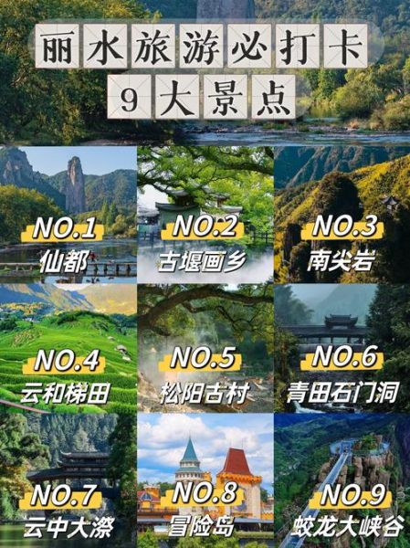 丽水户外联盟怎么样_丽水户外联盟活动路线