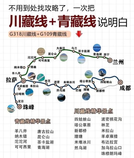 青藏高原交通方式有哪些_进藏路线怎么选