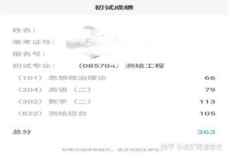 矿大北京研究生院怎么样_考研难度如何