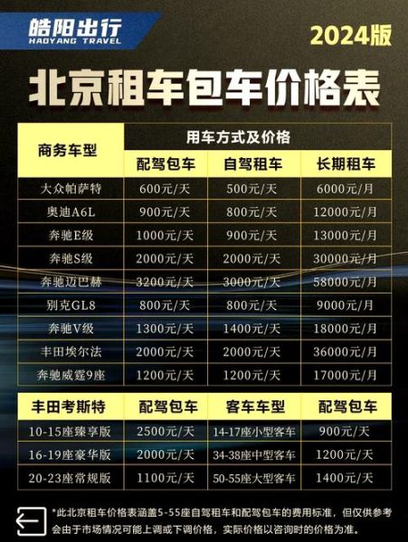 北京出租车起步价多少钱_夜间打车贵多少