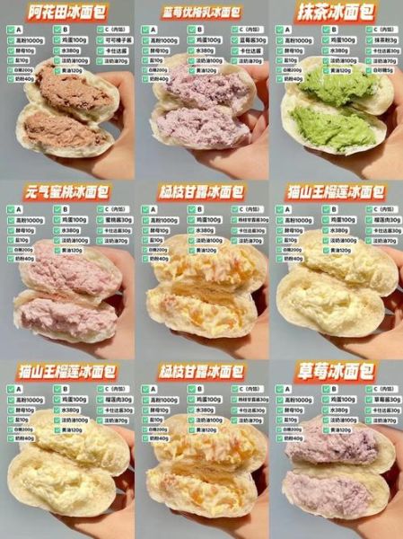 冰雪奇缘面包怎么做_冰雪奇缘面包配方