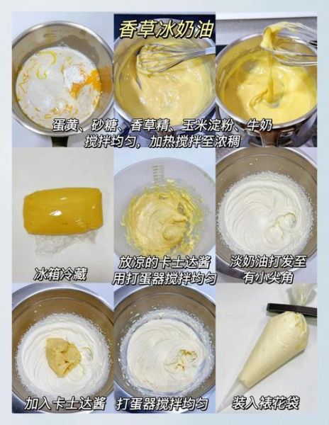 冰雪奇缘面包怎么做_冰雪奇缘面包配方