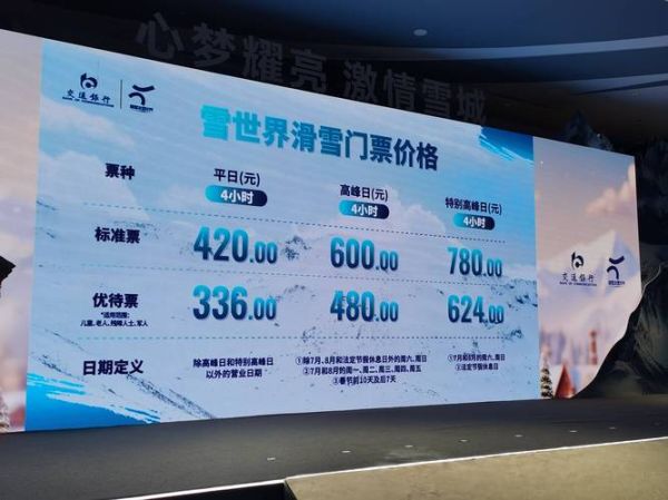 汕头冰雪大世界门票价格_汕头冰雪大世界门票怎么买