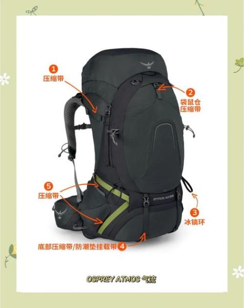 户外背包怎么洗_登山包清洗注意事项