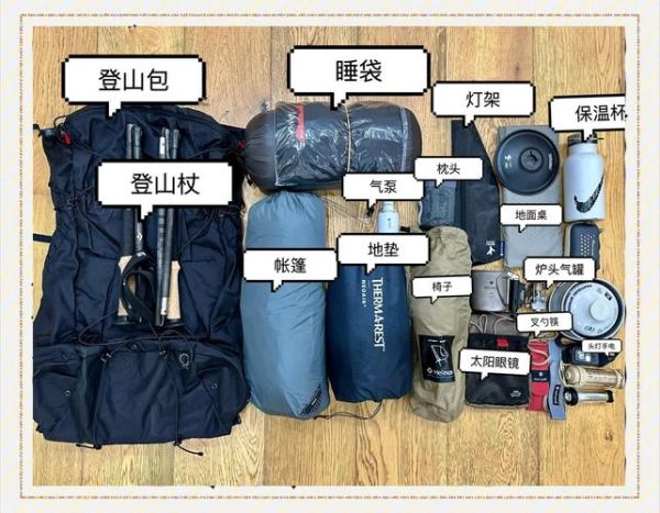 重装户外装备清单_重装徒步必备物品有哪些