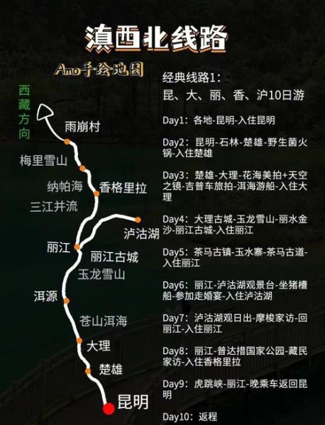 云南户外徒步路线推荐_徒步云南需要准备什么
