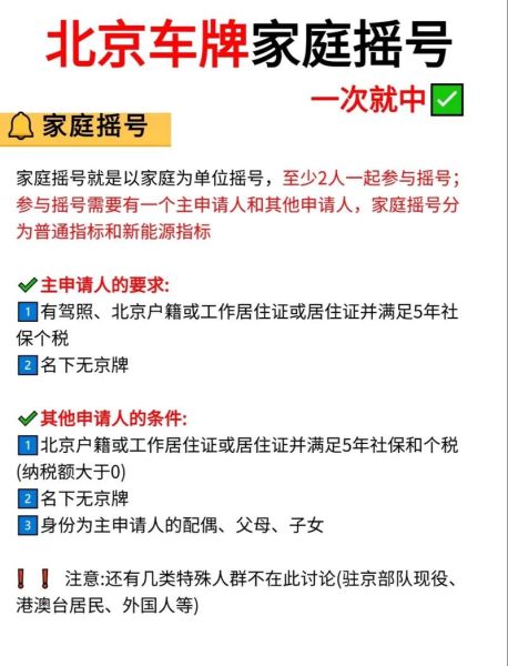 北京摇号申请条件_北京小客车指标怎么查询
