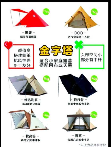户外帐篷怎么选_户外用品生产厂家有哪些