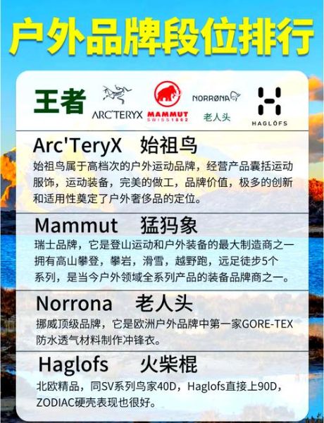 美国户外品牌有哪些_美国户外品牌排行榜