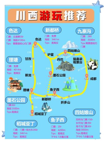 四川高原景区有哪些_高原旅行最佳时间