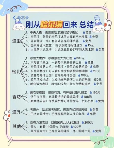 冰雪大世界门票多少钱_哈尔滨冰雪大世界最佳游玩时间