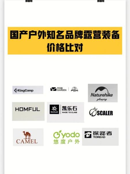 户外用品销售额为何持续增长_露营装备销量排名前十