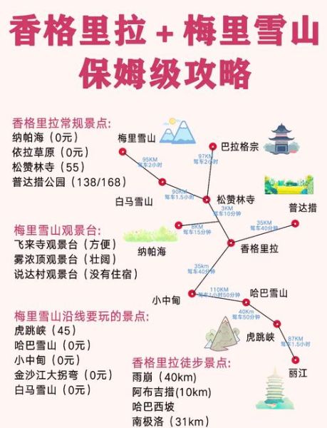 香格里拉高原反应致死_如何预防