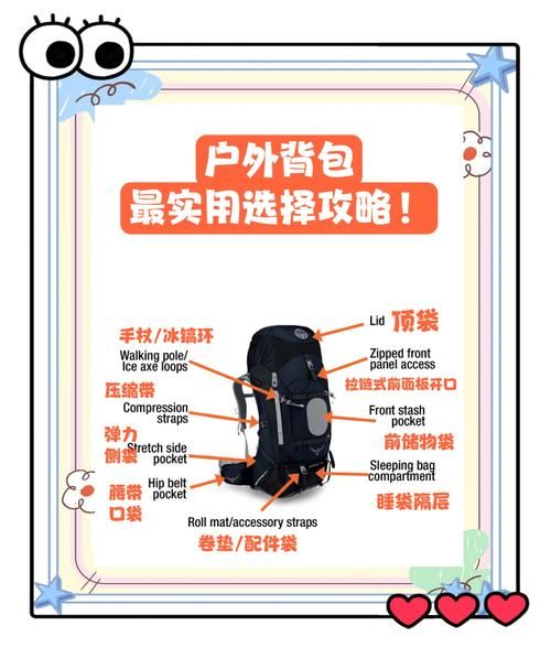 户外背包怎么装_徒步背包装包技巧