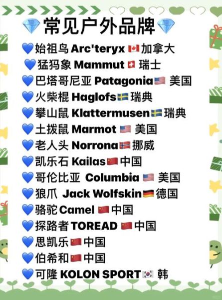 小众户外品牌怎么选_小众户外品牌有哪些推荐