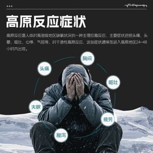 西安高原安哪里买_高原安在西安价格是多少