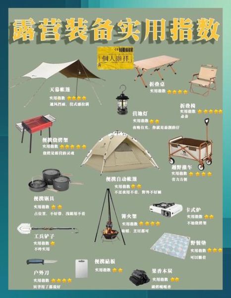 户外露营需要带什么_新手露营必备装备清单