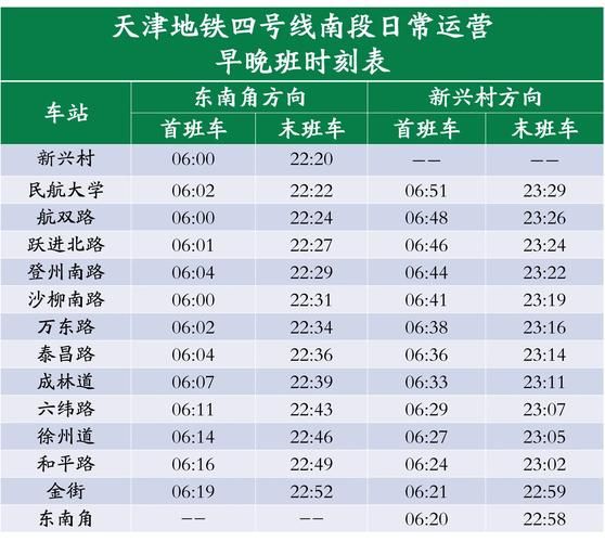 北京到塘沽怎么走_北京到塘沽多长时间