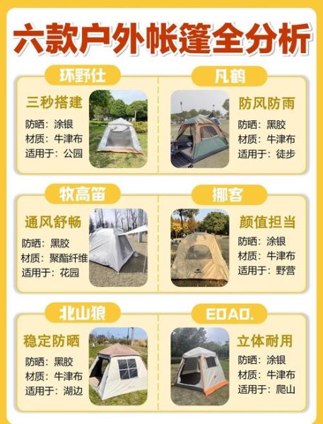 户外露营新手如何选帐篷_帐篷防水等级怎么看