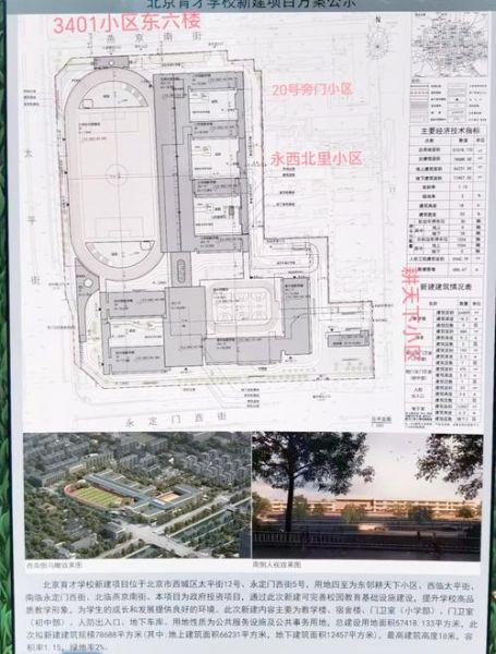 北京市育才学校怎么样_育才学校招生条件