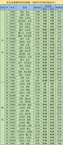 北京到任丘怎么走_北京到任丘高铁时刻表