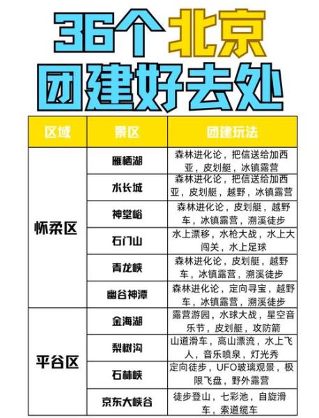 北京户外健身哪里好_北京户外健身最佳时间