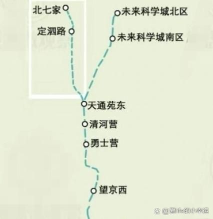 北京地铁17号线最新线路图_17号线换乘站有哪些