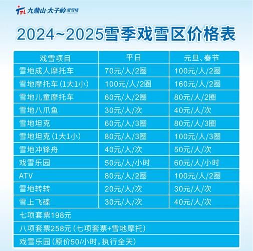 东莞冰雪王国门票价格_东莞冰雪王国值得去吗