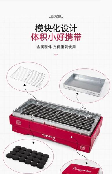 户外烧烤需要准备什么工具_新手第一次烧烤注意什么