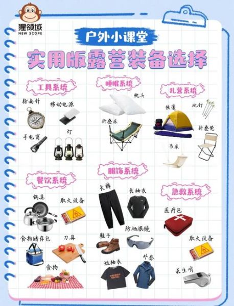 翔鹰户外怎么样_翔鹰户外装备推荐