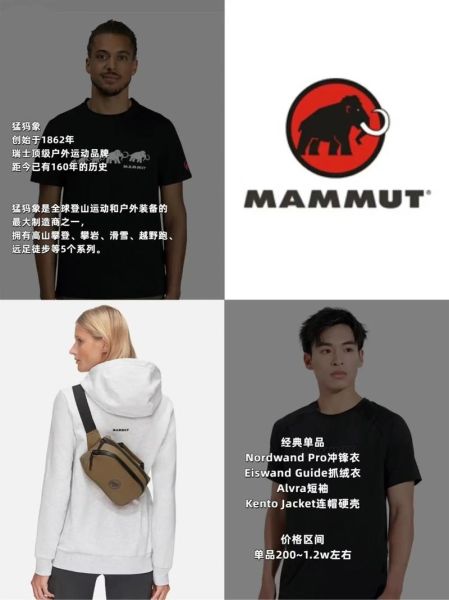 户外哪个牌子最好_户外品牌怎么选