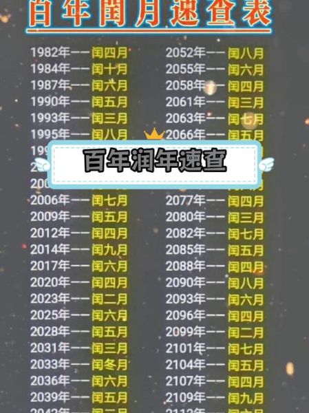 农历闰月怎么算_农历闰月多少年一次