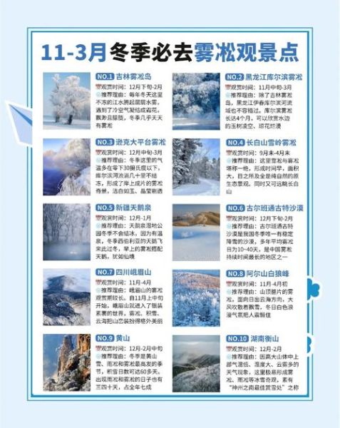 吉林雾凇冰雪节门票价格_最佳观赏时间