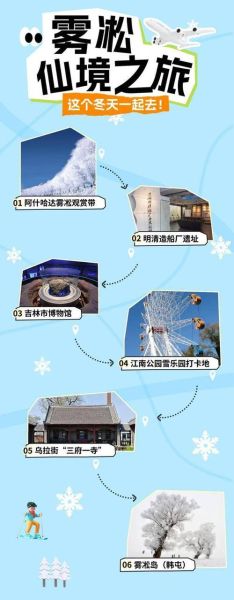 吉林雾凇冰雪节门票价格_最佳观赏时间