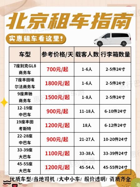 北京出租车电话是多少_如何叫车最快