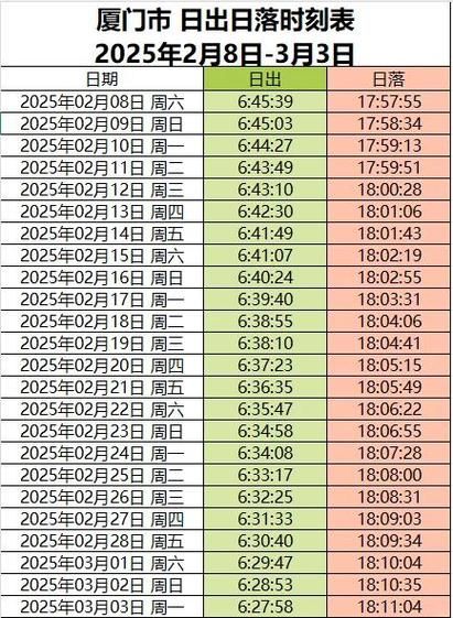 北京日出日落时间表_几点天亮天黑