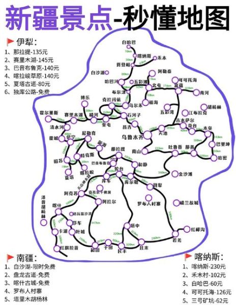 伊犁俱乐部户外_有哪些经典路线