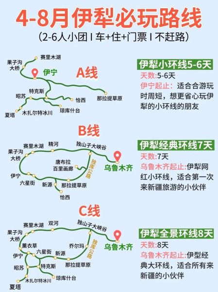 伊犁俱乐部户外_有哪些经典路线