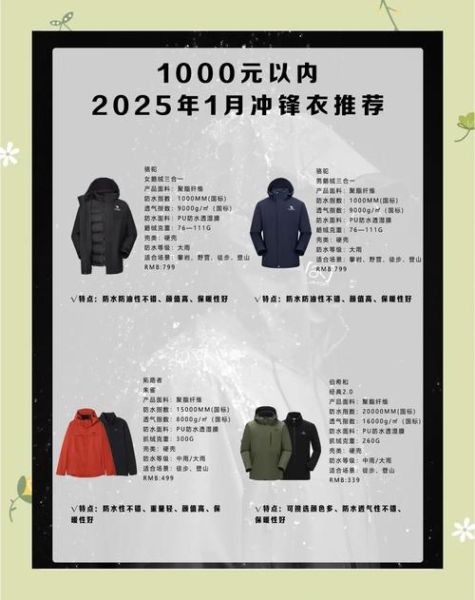 户外面料哪种好_户外冲锋衣面料怎么选