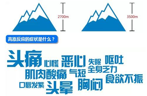 婴儿去高原会高反吗_婴儿高原反应症状有哪些