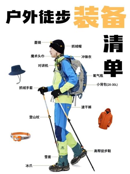 山地户外装备清单_山地徒步注意事项