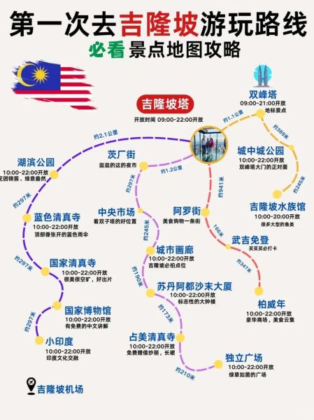 云顶高原怎么去吉隆坡_云顶高原到吉隆坡交通攻略