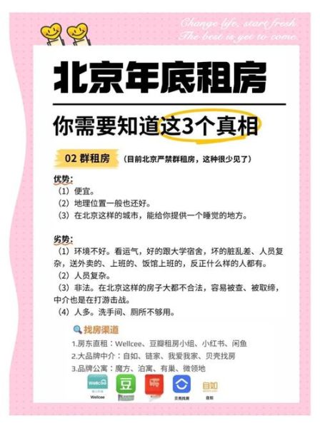 北京市租房哪里便宜_北京租房流程怎么走