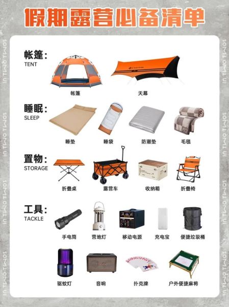 户外露营用品清单_新手如何挑选帐篷