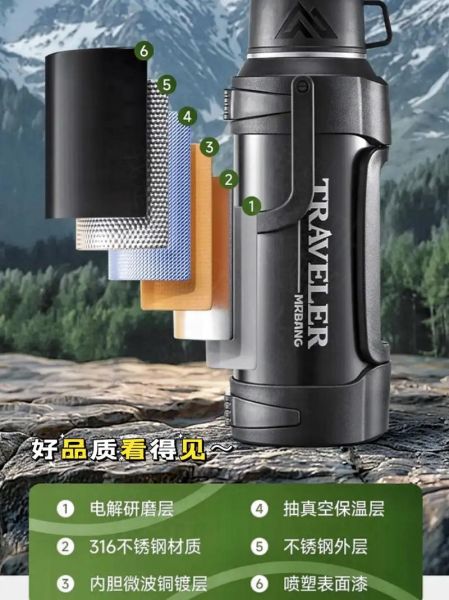 户外水壶什么牌子好_户外水壶品牌排行榜