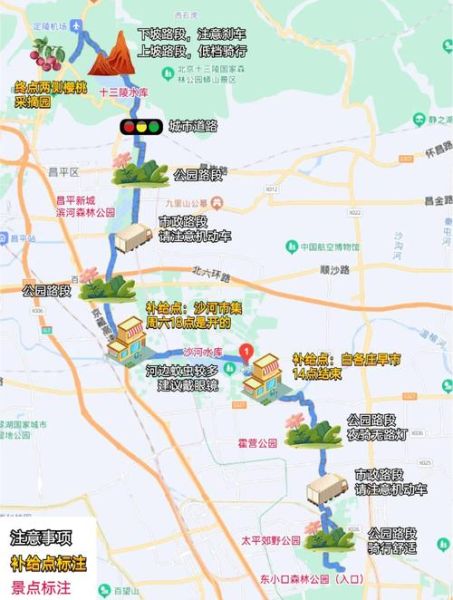 昌平区有什么好玩的_昌平区一日游路线